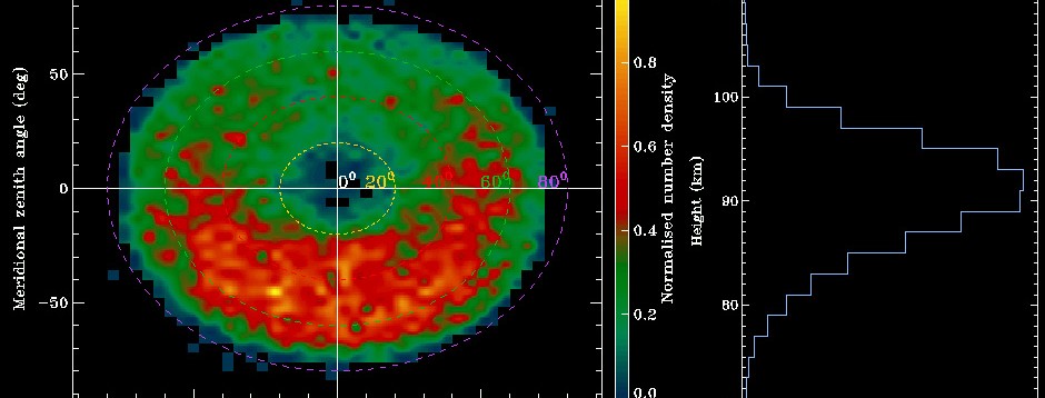 ATRAD Meteor Detection Skymap